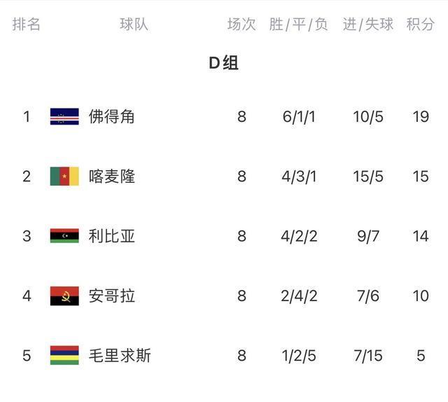 得角崛起也 得角崛起也