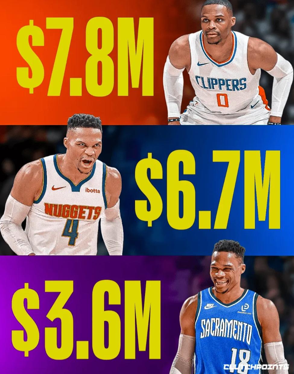 今夏他拒绝, 时裁掉威少 今夏他拒绝, 时裁掉威少