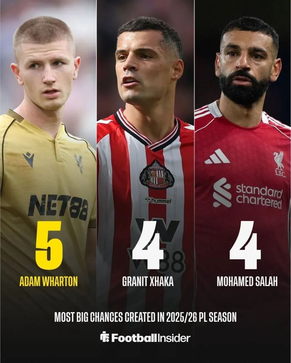 沃顿, gtimg, https 沃顿, gtimg, https