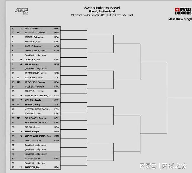 巴塞尔站 巴塞尔站